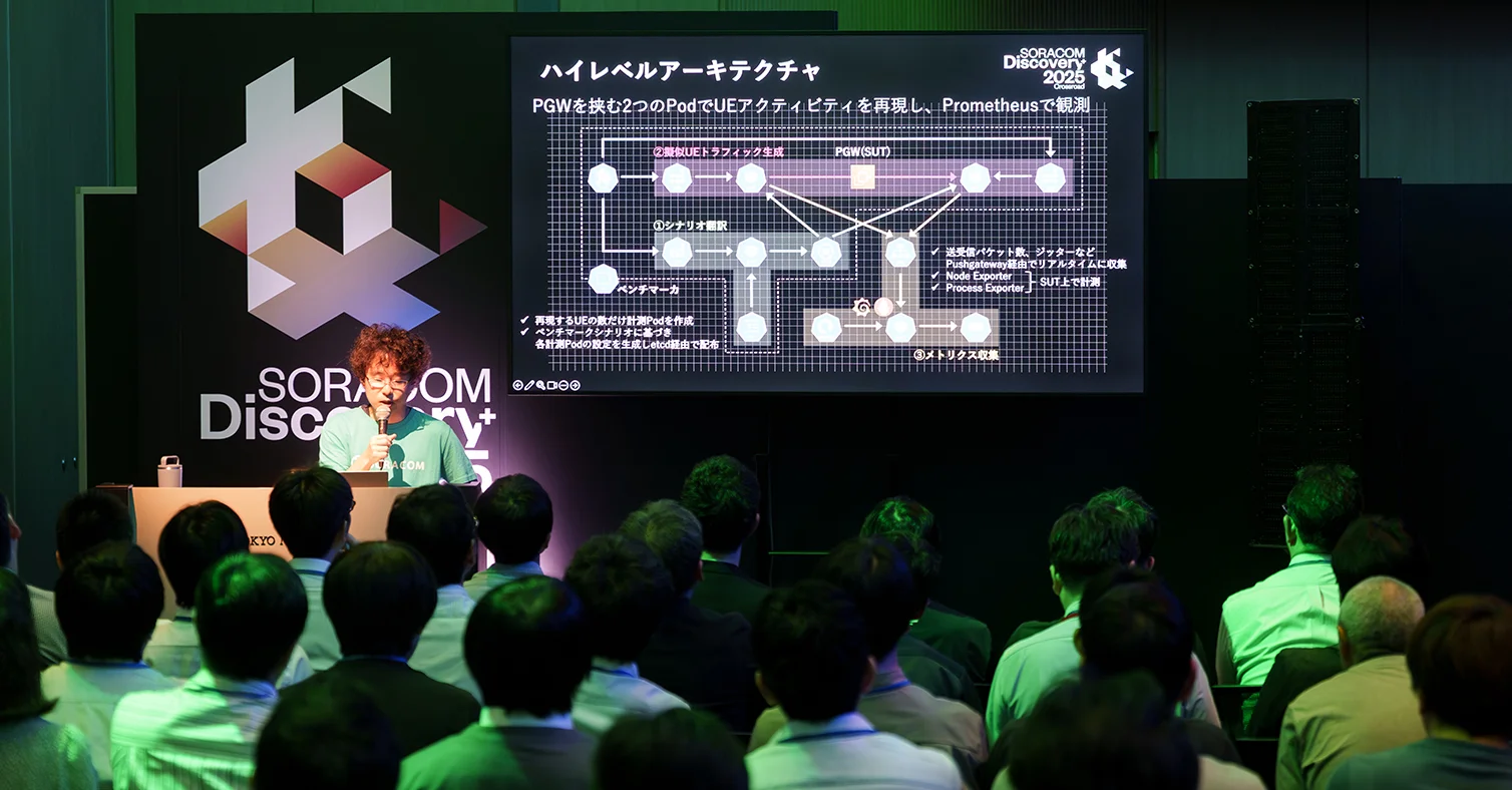 イベントの様子